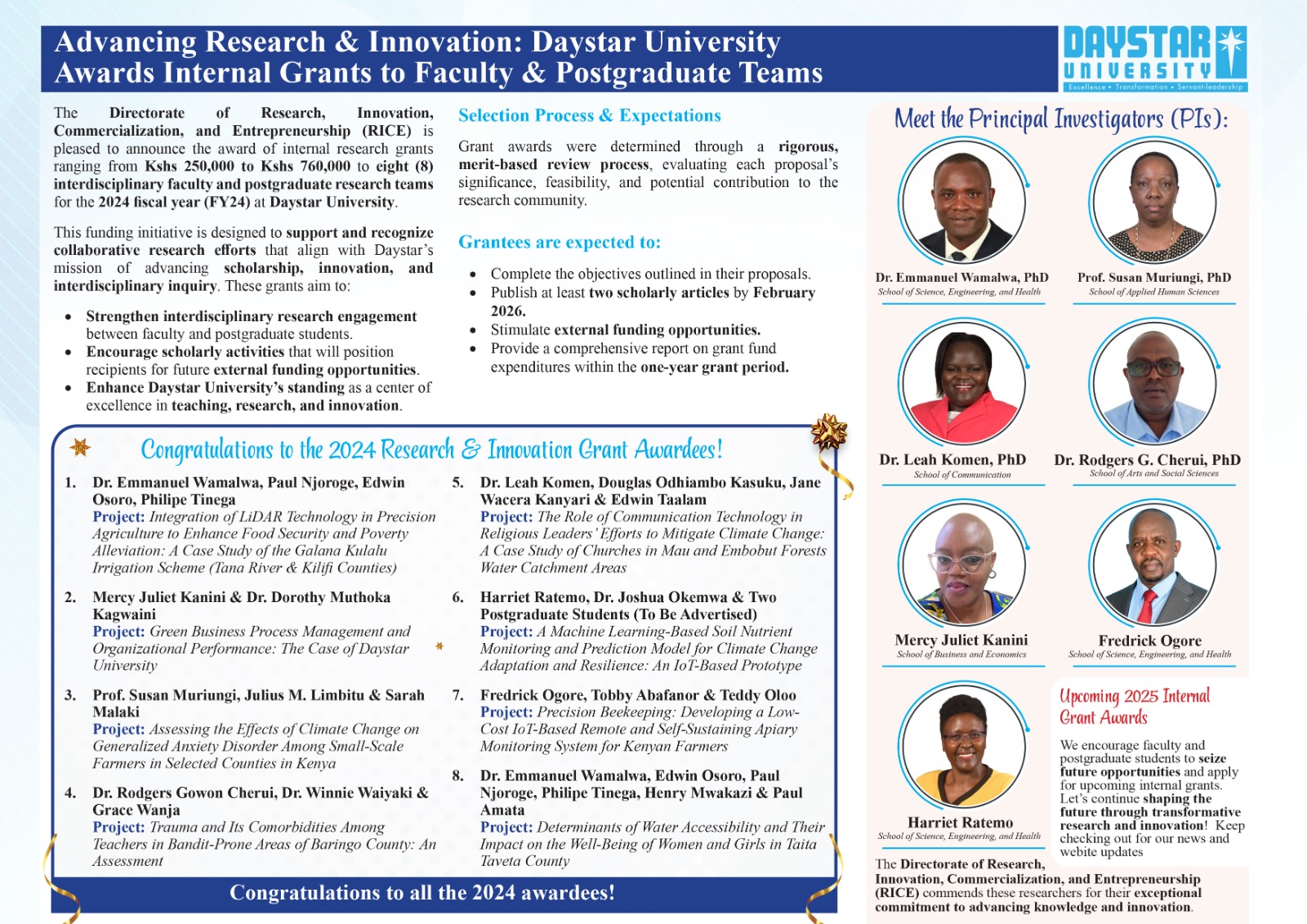 DRICE Announces the 2024 Daystar University Research and Innovation Grant Awardees!